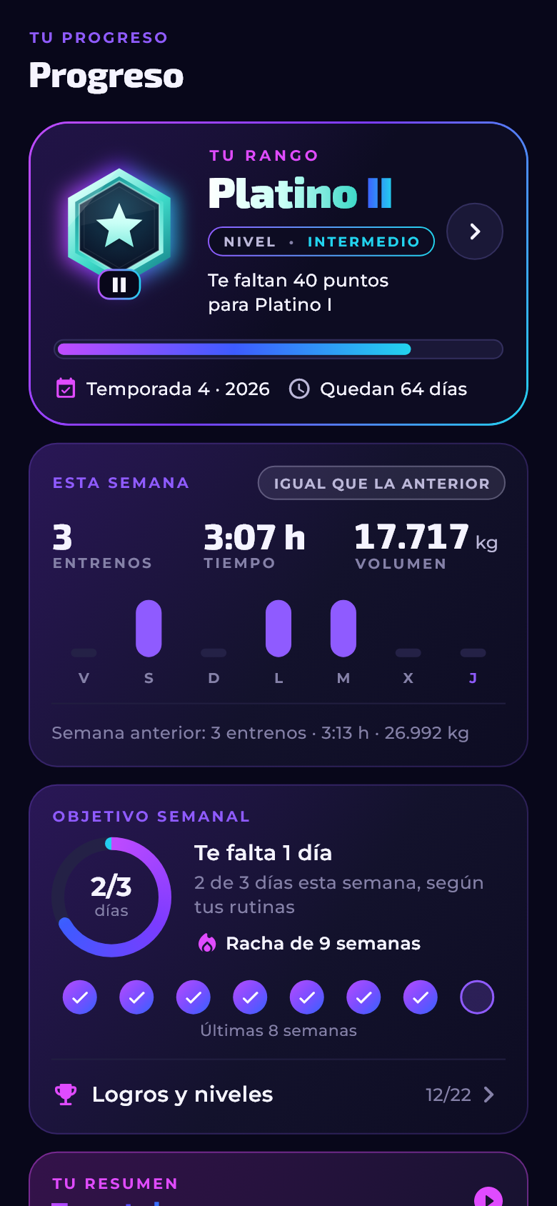 Pantalla de progreso con el rango Platino II, la semana y el objetivo semanal cumplido